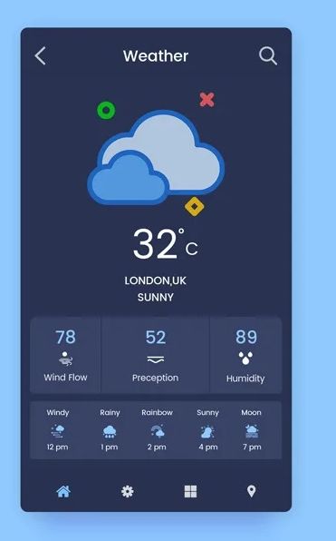 Образец резюме №2
